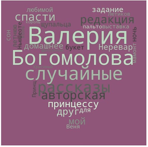 Обложка книги Случайные рассказы (авторская редакция)