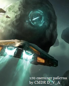 Обложка книги 120 светолет рабства