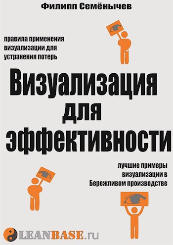 Обложка книги Визуализация для эффективности