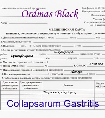 Обложка книги Collapsarum gastritis