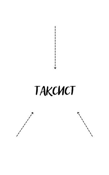 Обложка книги Таксист