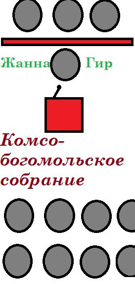 Обложка книги Комсобогомольское собрание