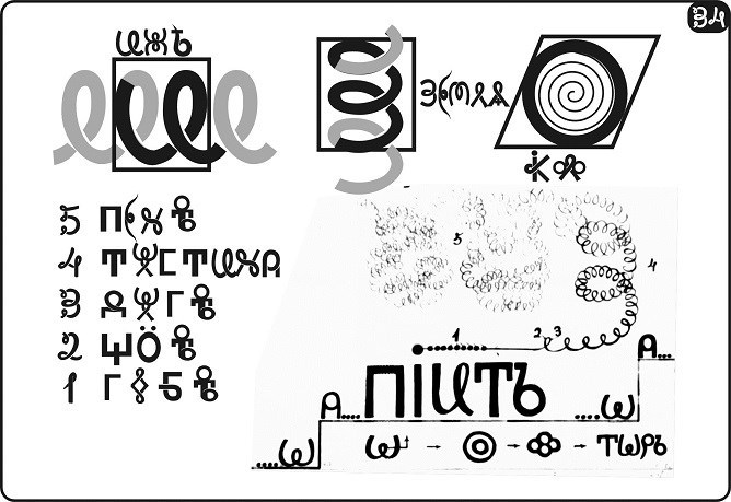 Обложка книги Язык Богов. 29. Поэты и Пииты