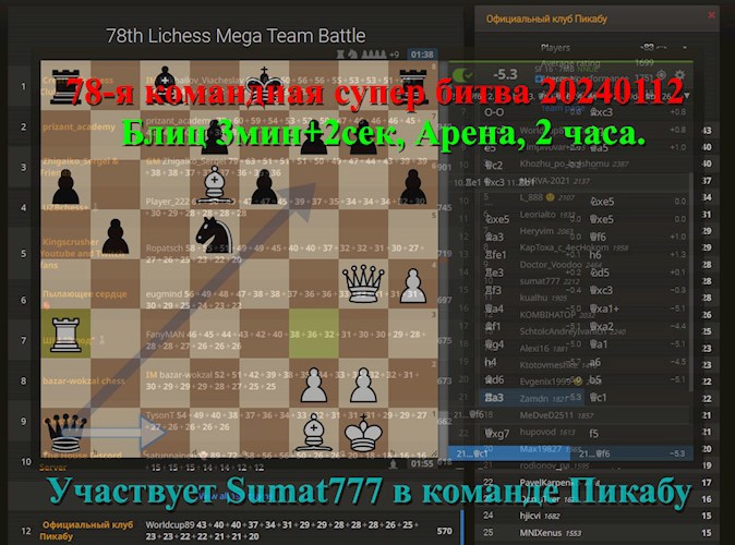 Обложка книги Шахматы. 78-я командная супер битва 20240112