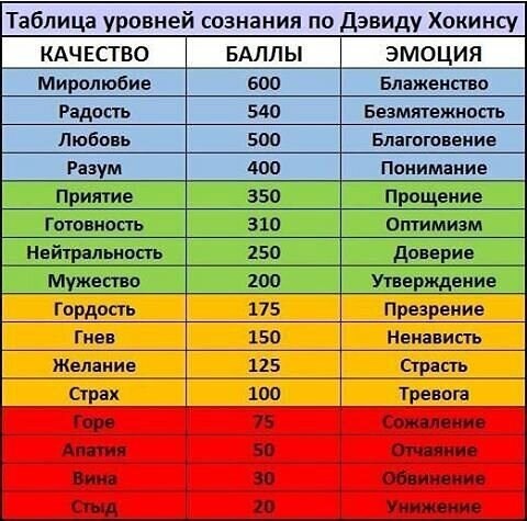 Обложка книги 147 круиз по себе-новое