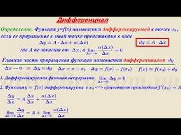 Обложка книги Дифференциальный