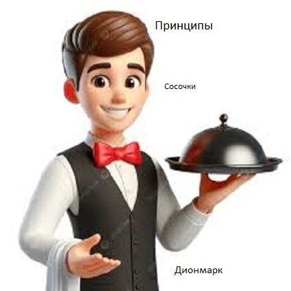 Обложка книги Сосочки и принципы