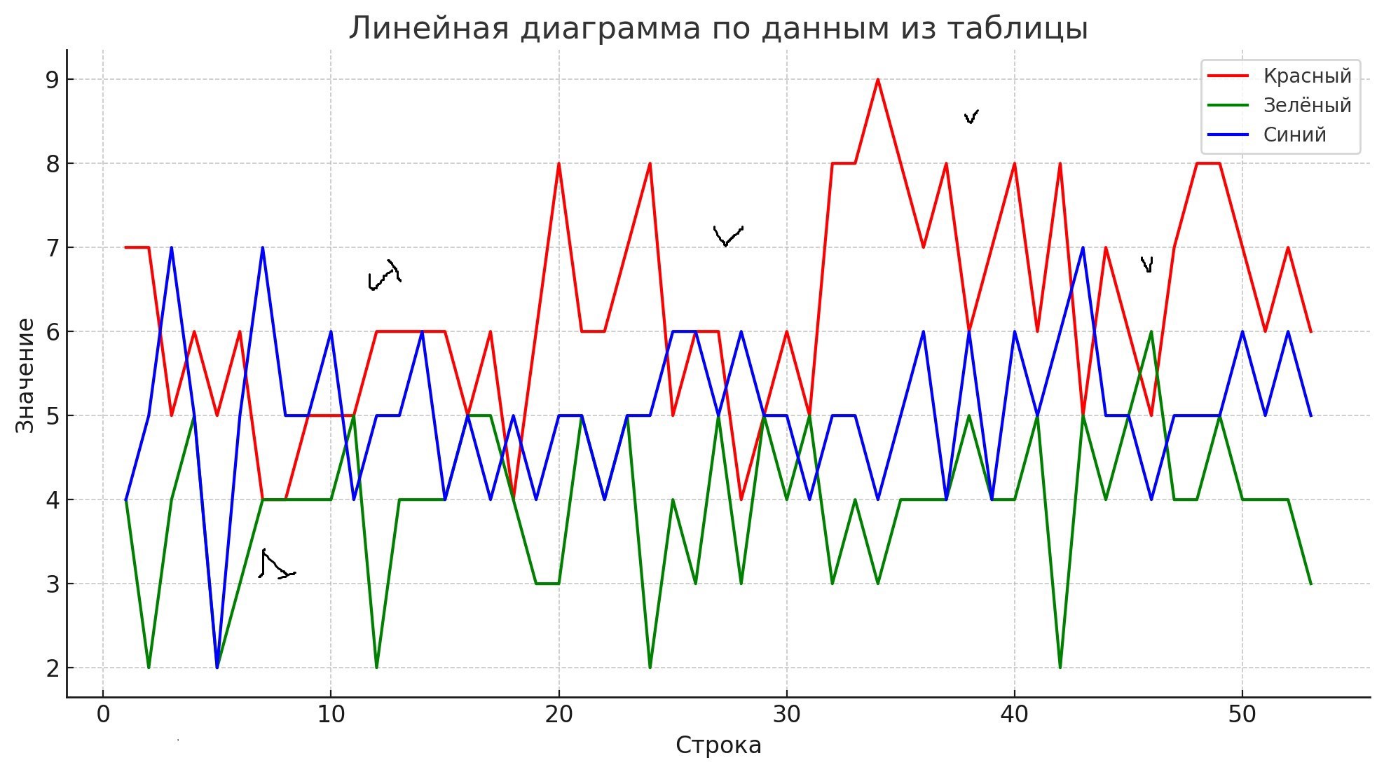 Обложка книги Структурный анализ текста