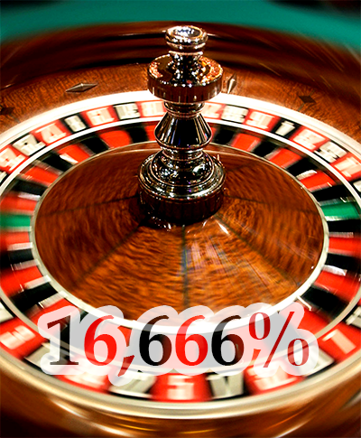Обложка книги 16,666%