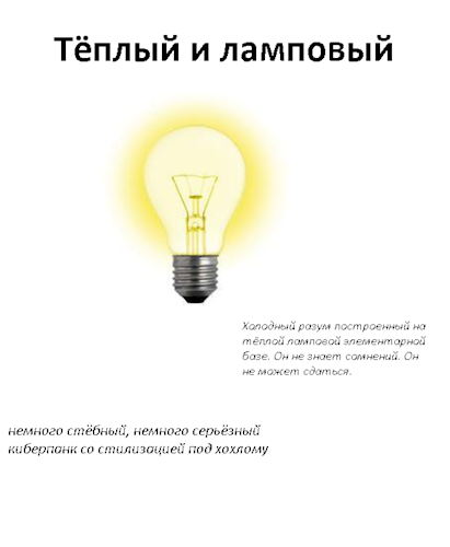 Обложка книги Тёплый и ламповый