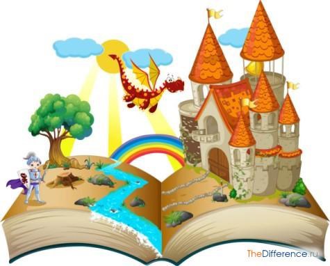 Обложка книги Моя литературная детская газета "Сказка"