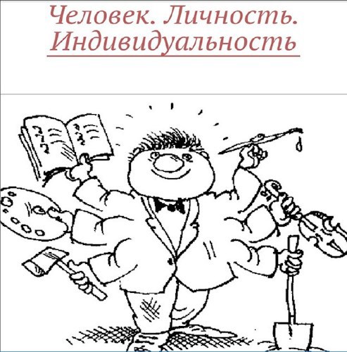 Обложка книги Человек Личность Индивидуальность