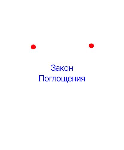 Обложка книги Закон Поглощения