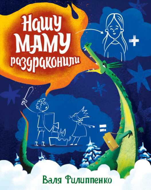 Обложка книги Нашу маму раздраконили